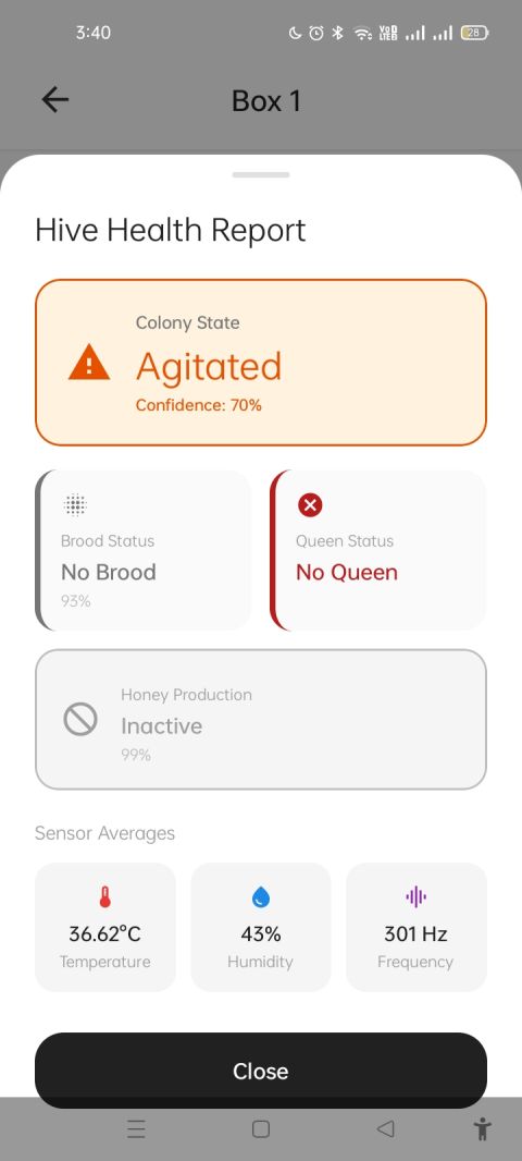 BuzzGuard hive health report screenshot showing colony state Agitated with 70 percent confidence